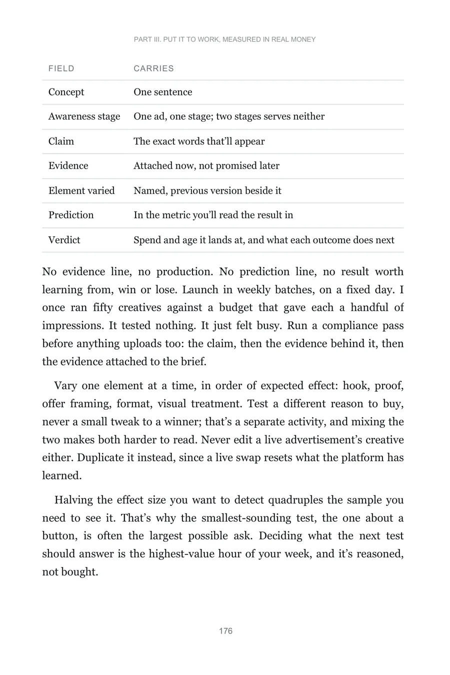 A test brief table and the rules for running one test at a time