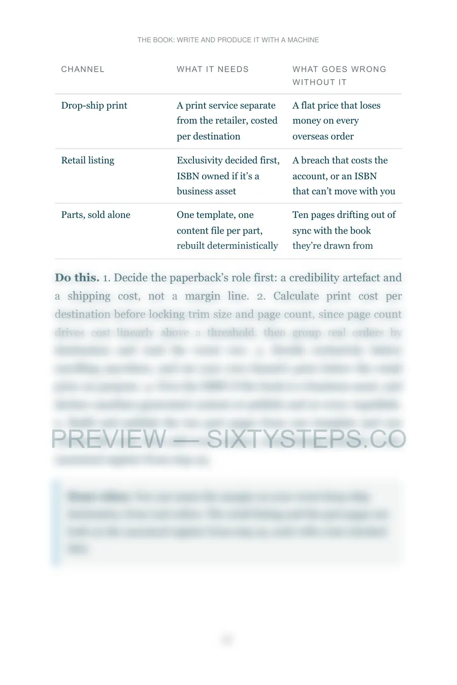 Preview page 5 from The book: write and produce it with a machine